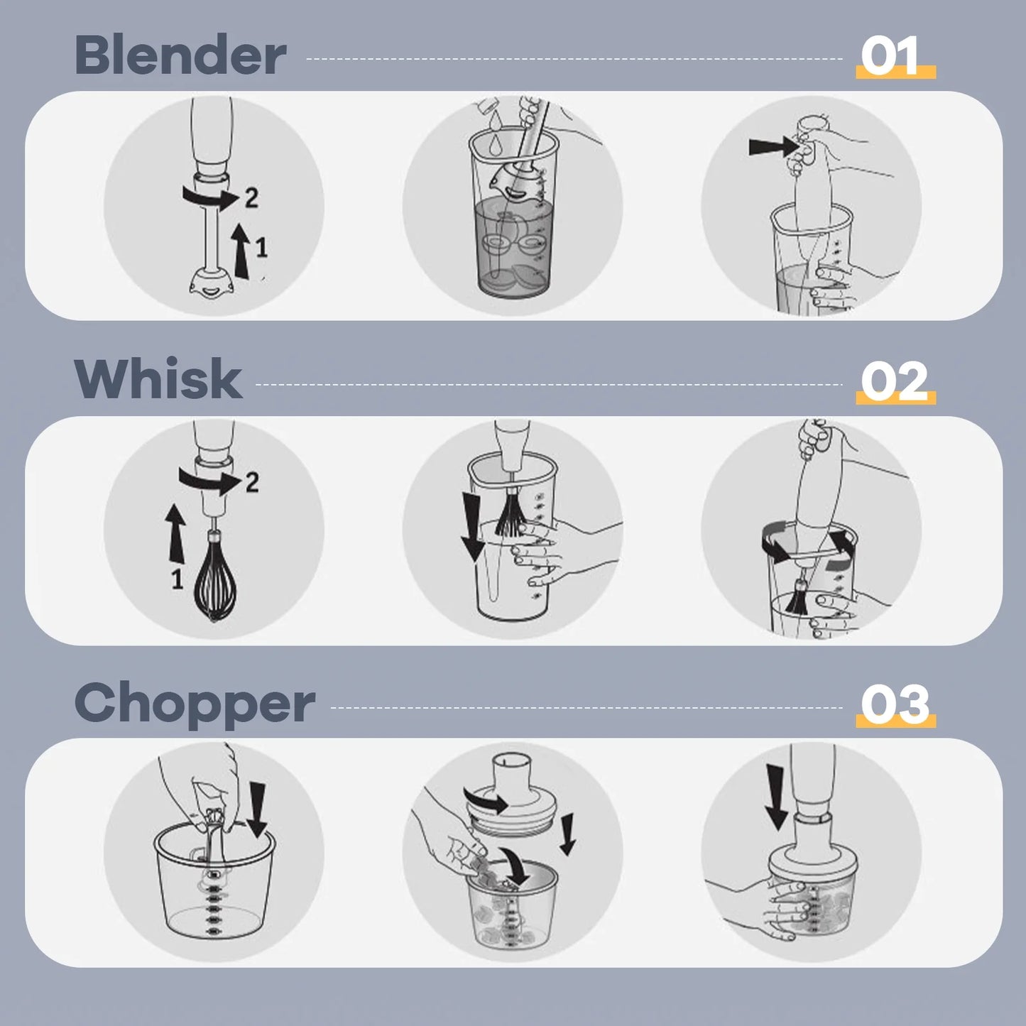 4-in-1 Immersion Blender, Titanium Steel Blades 1000 Watts, 5-Position and Turbo Mode Stick with Whisk, Food Processor, Beaker